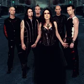 Within Temptation - Альбомы (1997-2014)